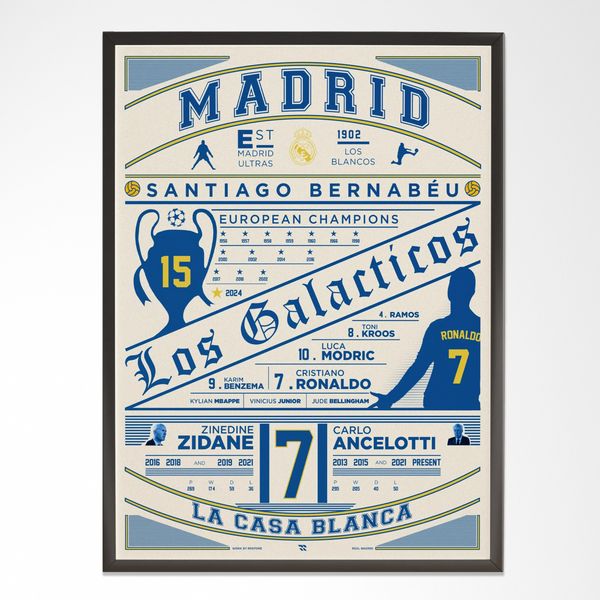 Framed modern wall art featuring Madrid football club legacy in blue and gold, minimalist design
